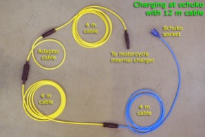 Charging at schuko with 12 m cable